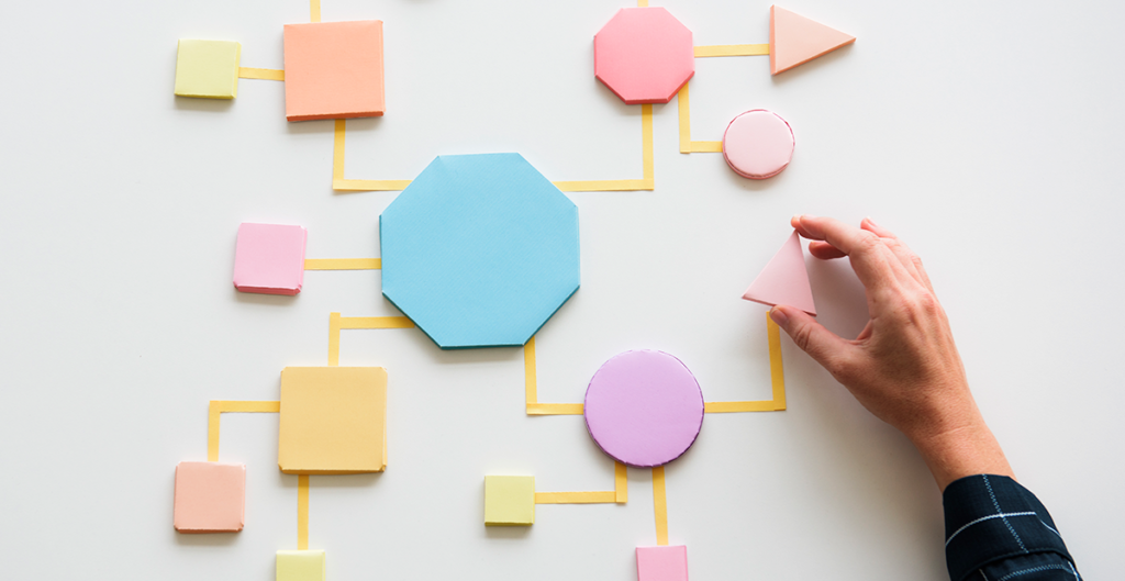 OKR: Como implementar o planejamento em sua empresa